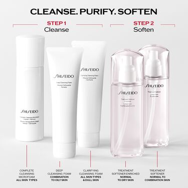 Treatment Softener, 