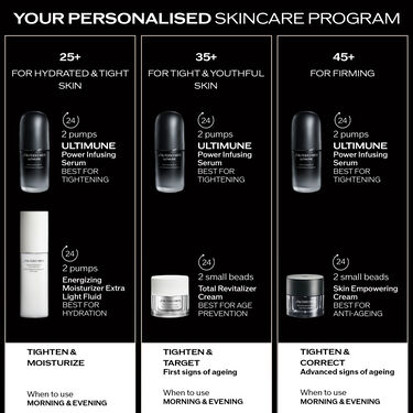 Shiseido Men Ultimune Power Infusing Serum, 