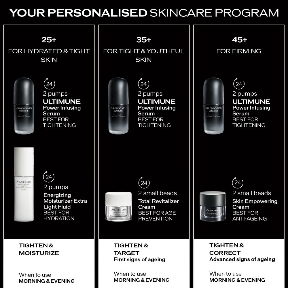 Shiseido Men Ultimune Power Infusing Serum,  Shiseido Men Ultimune Power Infusing Serum,