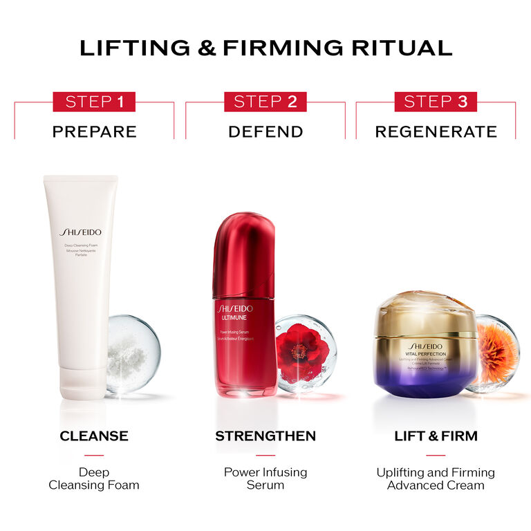 Deep Cleansing Foam, 
