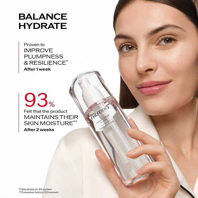 Treatment Softener Enriched, 