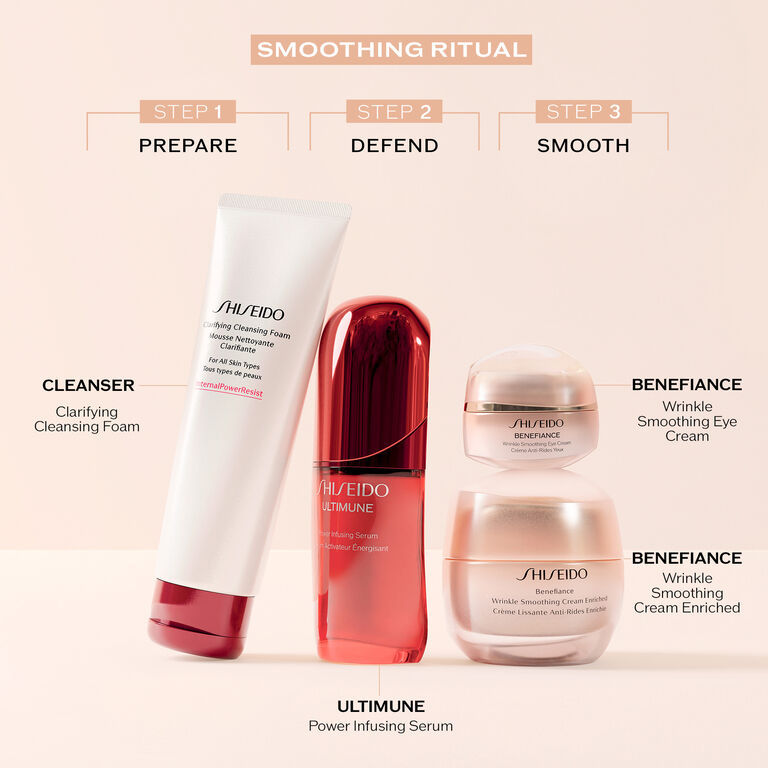 Wrinkle Smoothing Eye Cream, 