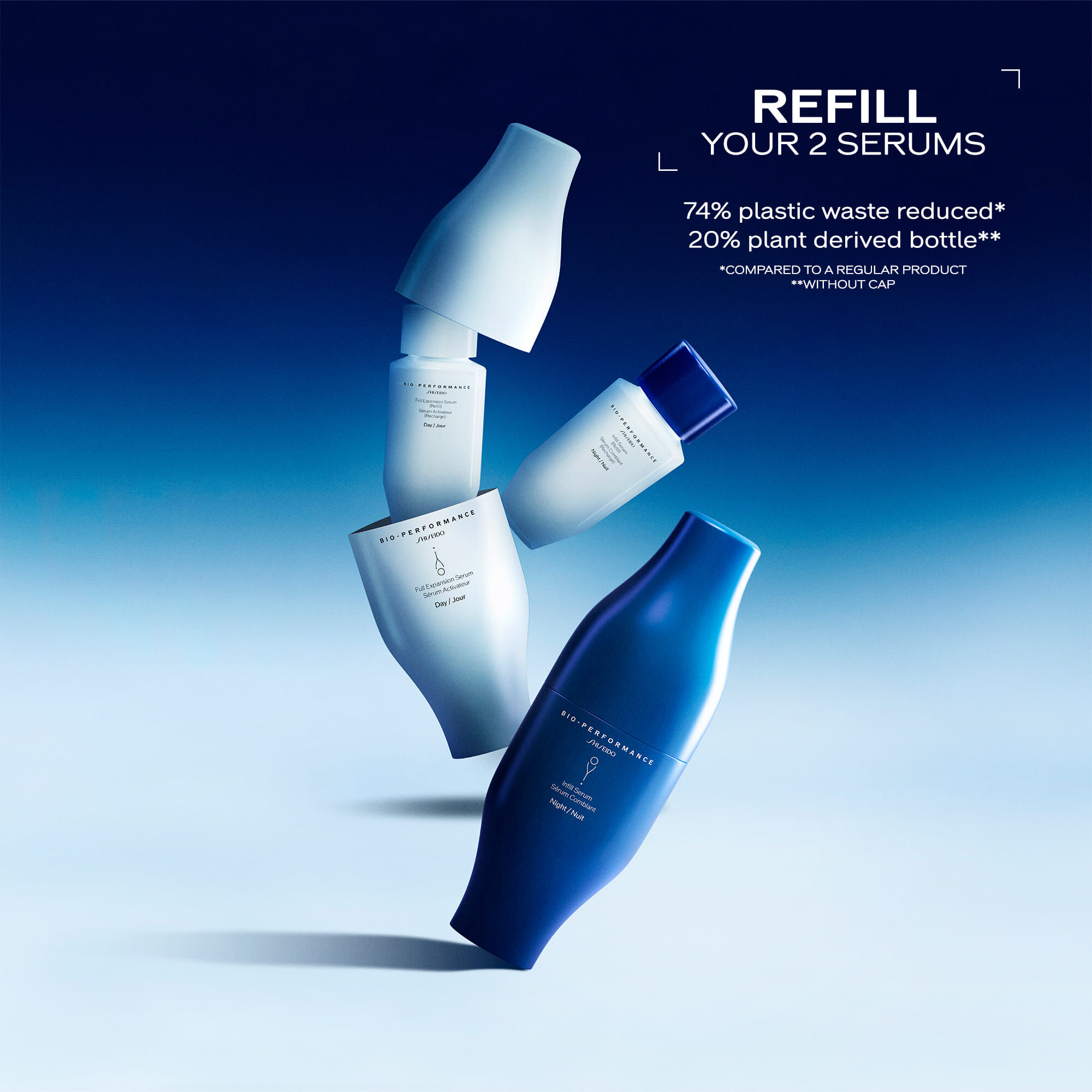 Plumping & Tightening Ritual for Firmer Skin | SHISEIDO