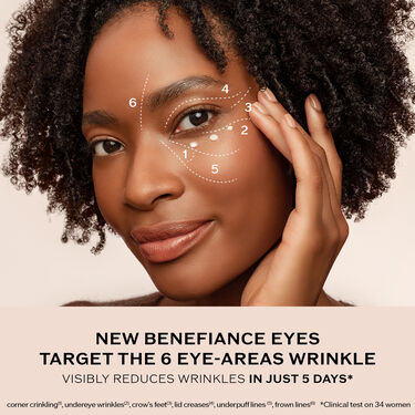 Wrinkle Smoothing Eye Cream, 