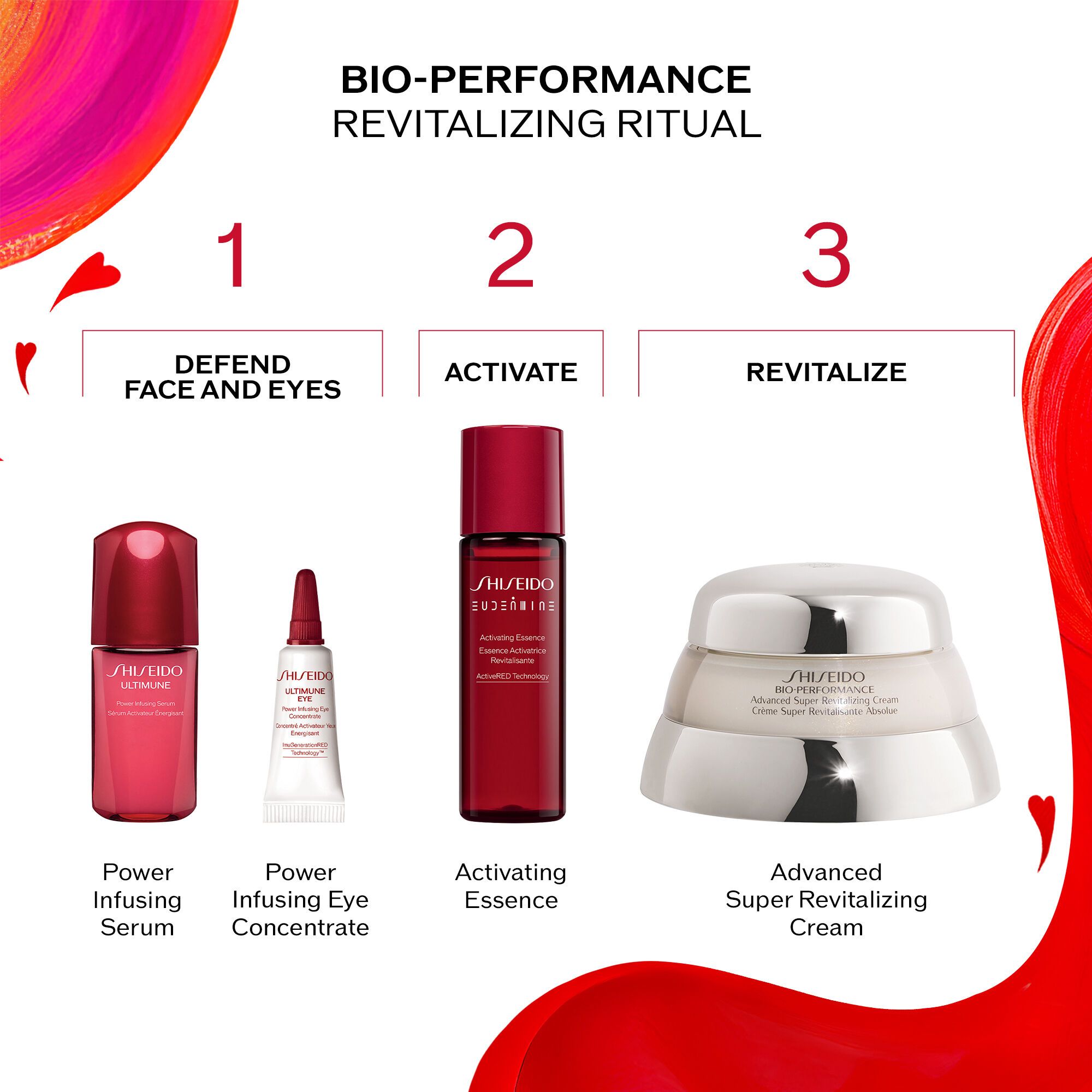 Shiseido | SHISEIDO - Bio Performance Pouch Set