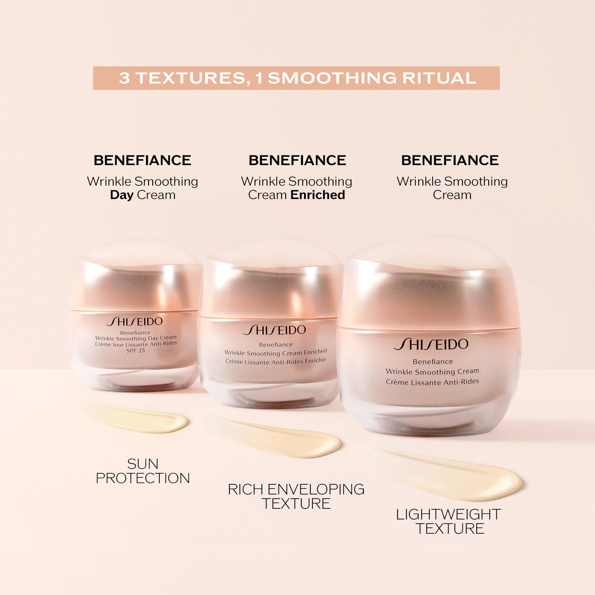 Wrinkle Smoothing Cream with Hydration | SHISEIDO