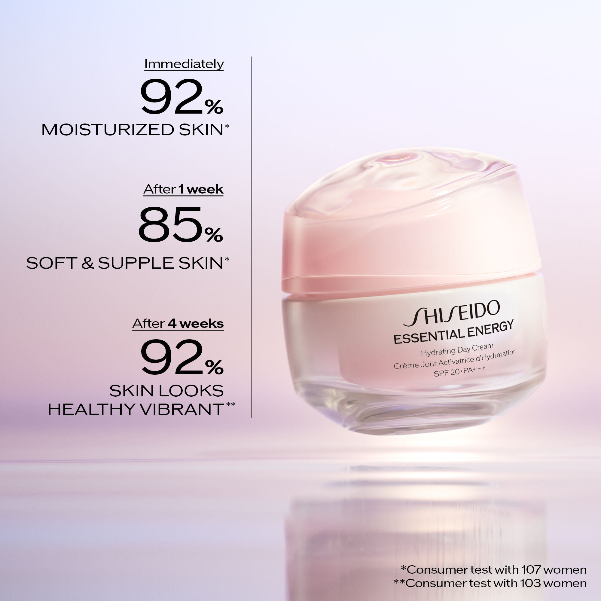 Hydrating Day Cream SPF20 for Radiant Skin | SHISEIDO