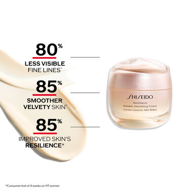 Wrinkle Smoothing Cream, 