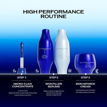 Micro-Click Concentrate, 