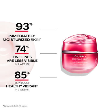 ESSENTIAL ENERGY VALUE SET, 