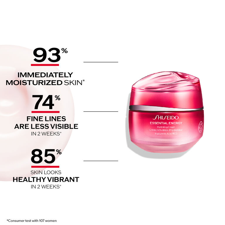 Essential Energy Value Set, 