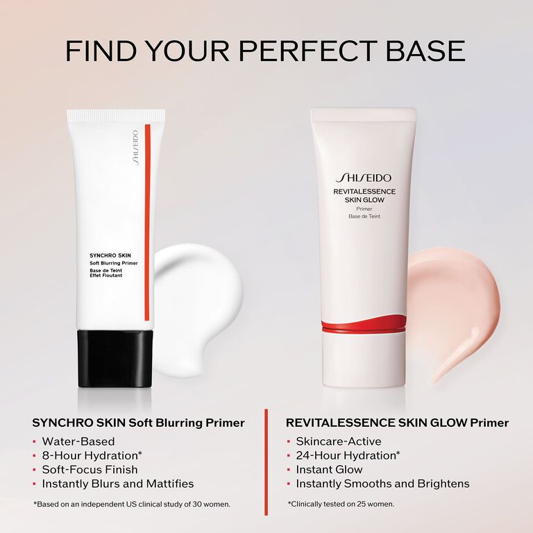 Revitalessence Skin Glow Primer, 