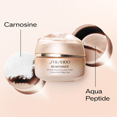 Wrinkle Smoothing Eye Cream, 