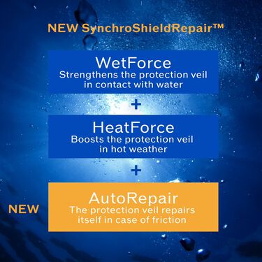 GSC SUN PROTECTION POUCH SET, 