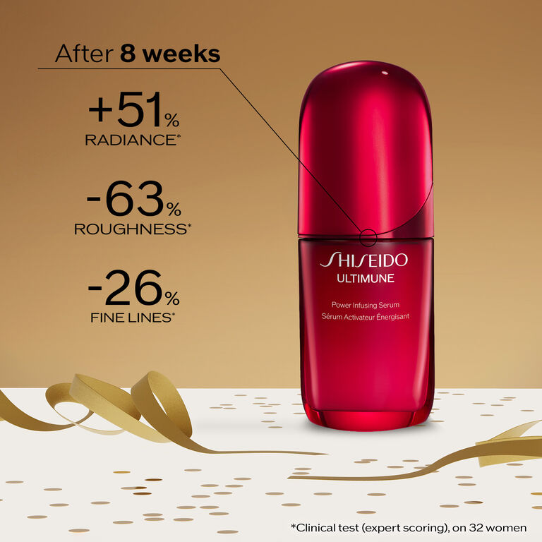 Ultimune Holiday Kit, 