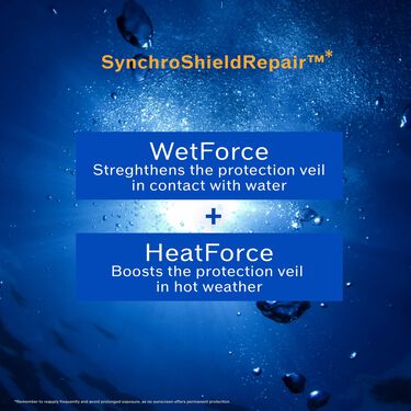 Expert Sun Protector Lotion SPF30, 