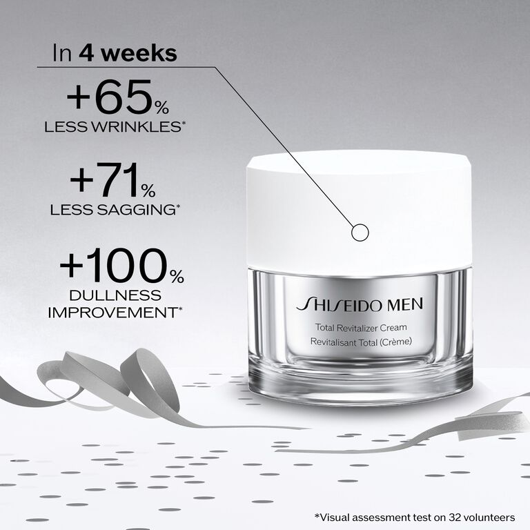 Shiseido Men Total Revitalizer Holiday Kit, 