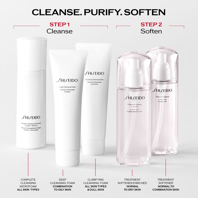 Treatment Softener Enriched, 