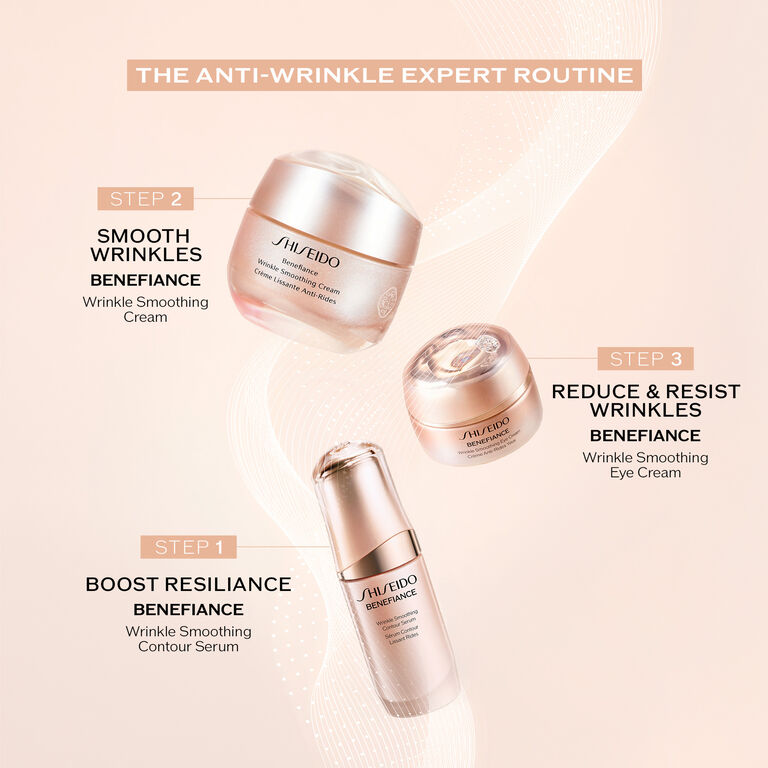 Wrinkle Smoothing Eye Cream, 
