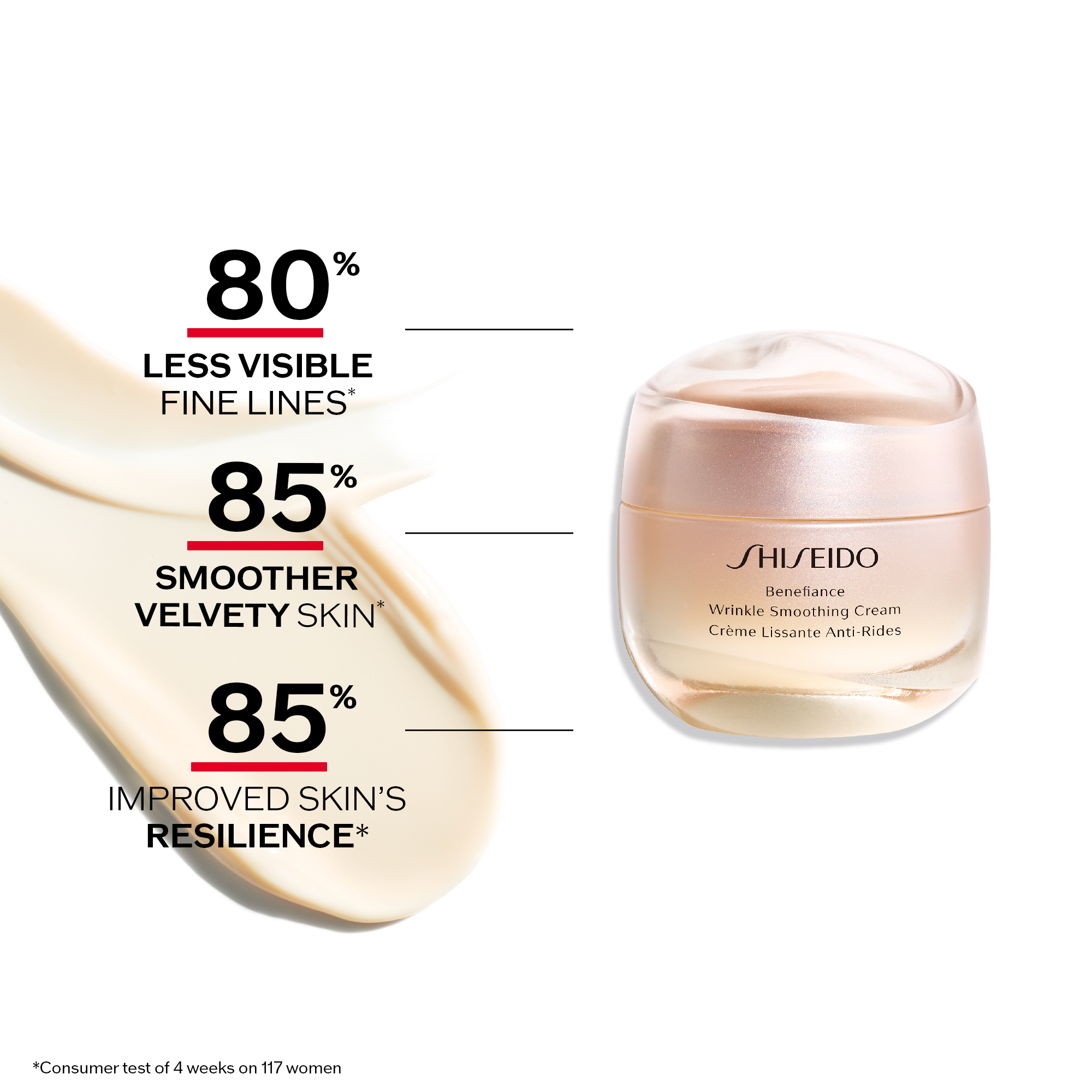 Wrinkle Smoothing Cream, 