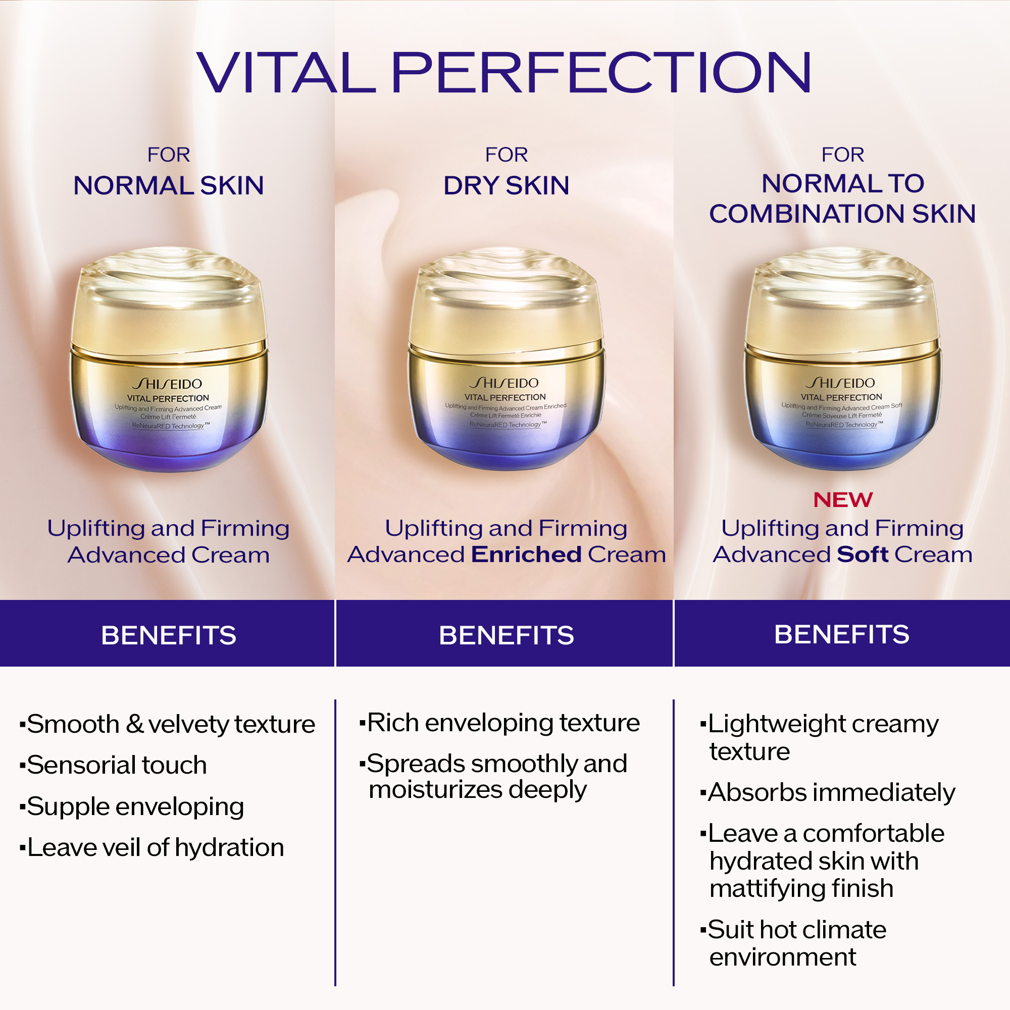 Uplifting and Firming Advanced Cream Soft Refill, 