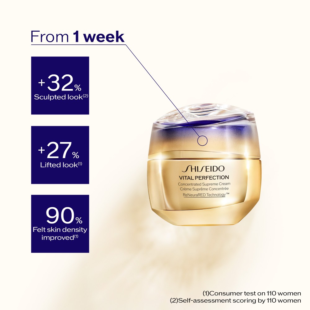 Concentrated Supreme Cream, 