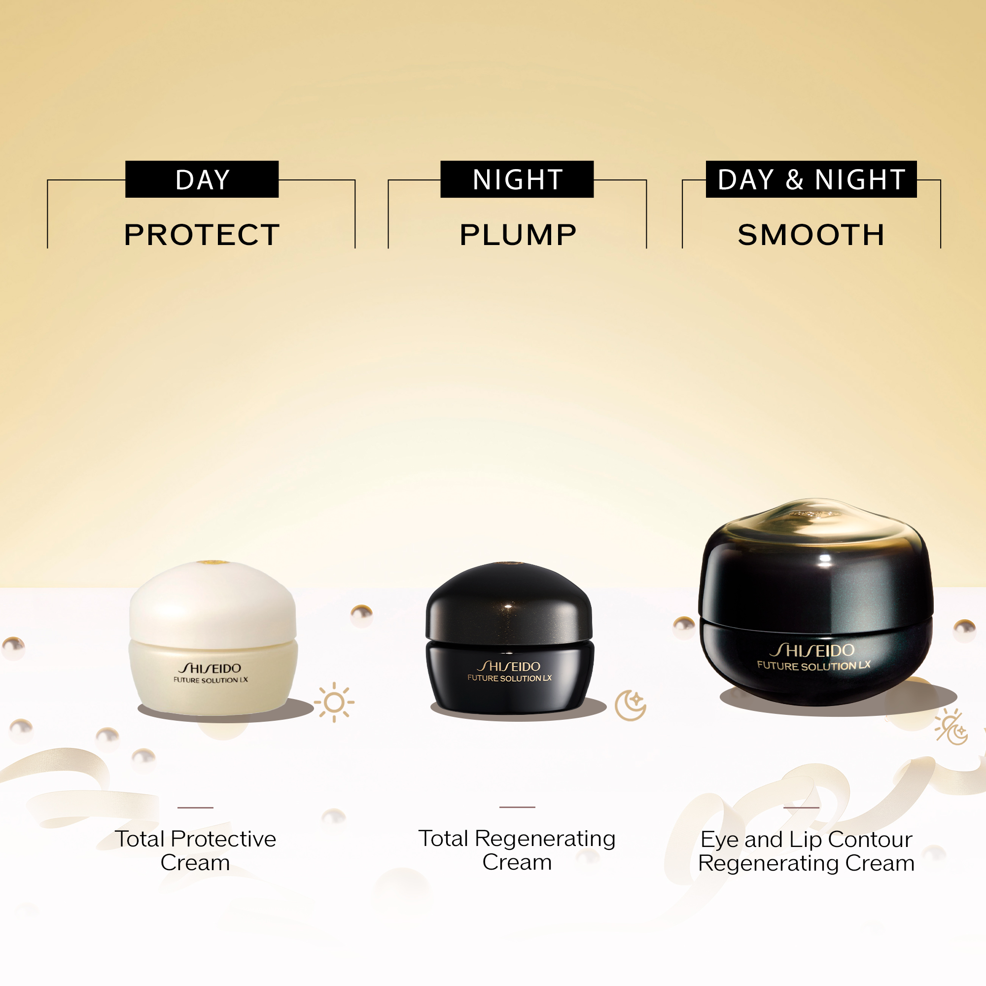 Future Solution LX Eye Cream Holiday Kit, 