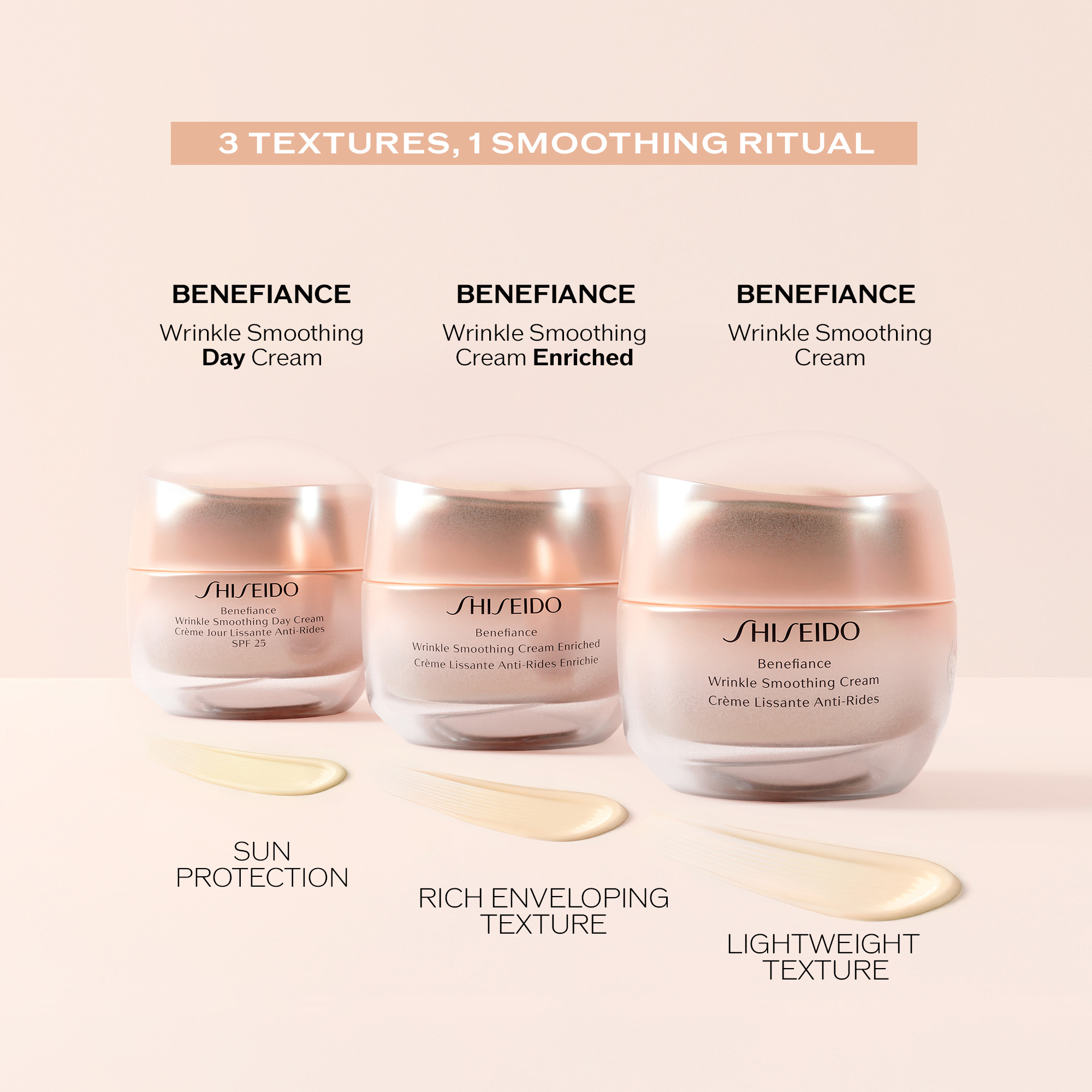 Wrinkle Smoothing Day Cream SPF25, 