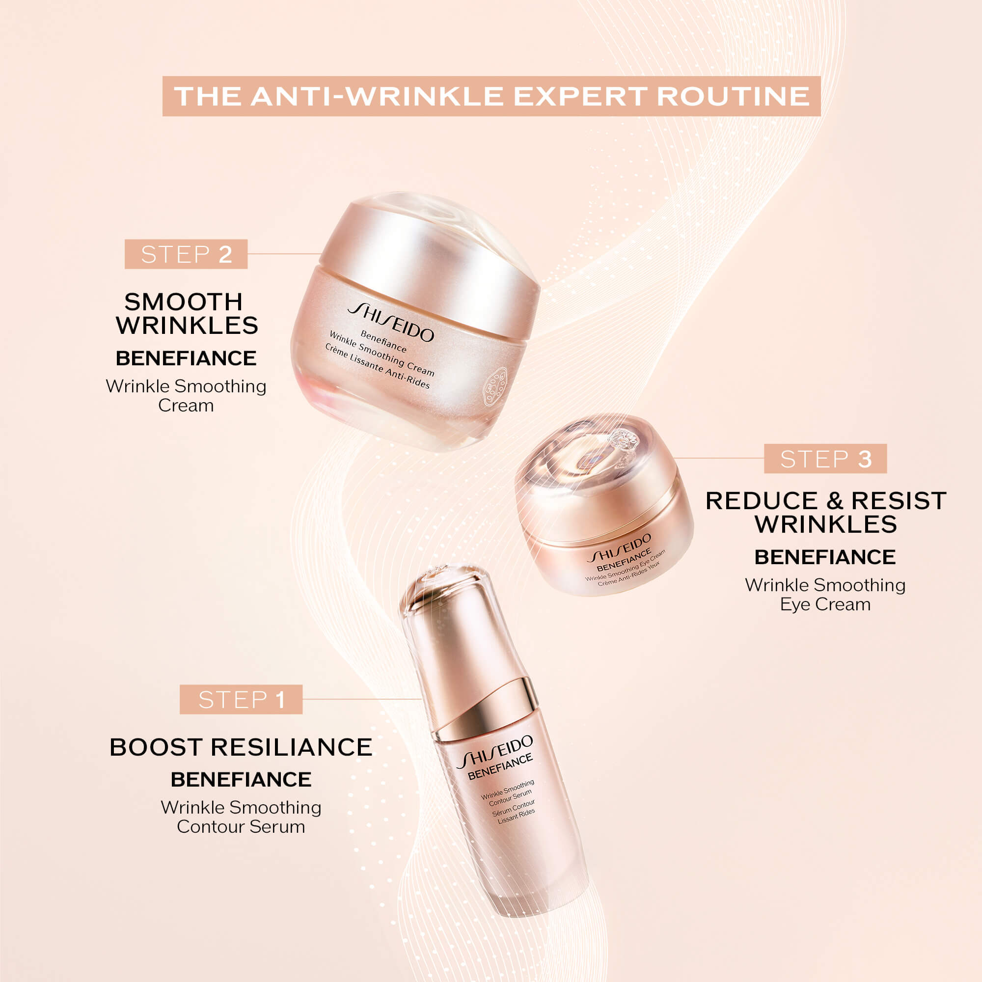 Wrinkle Smoothing Contour Serum, 