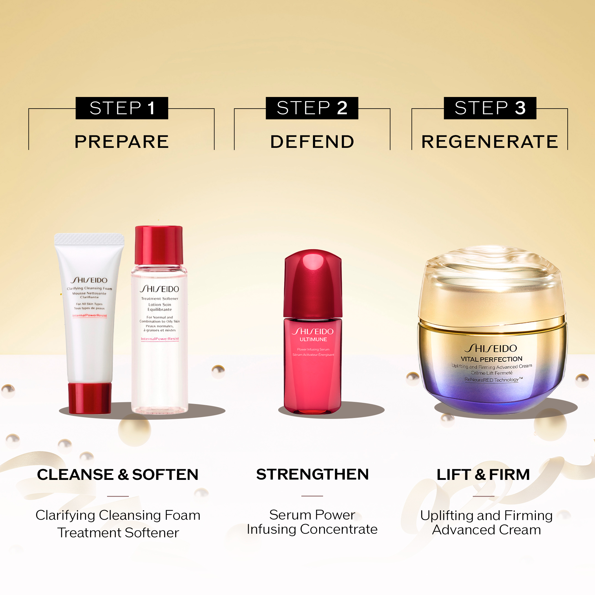 LIFTING AND FIRMING RITUAL, 