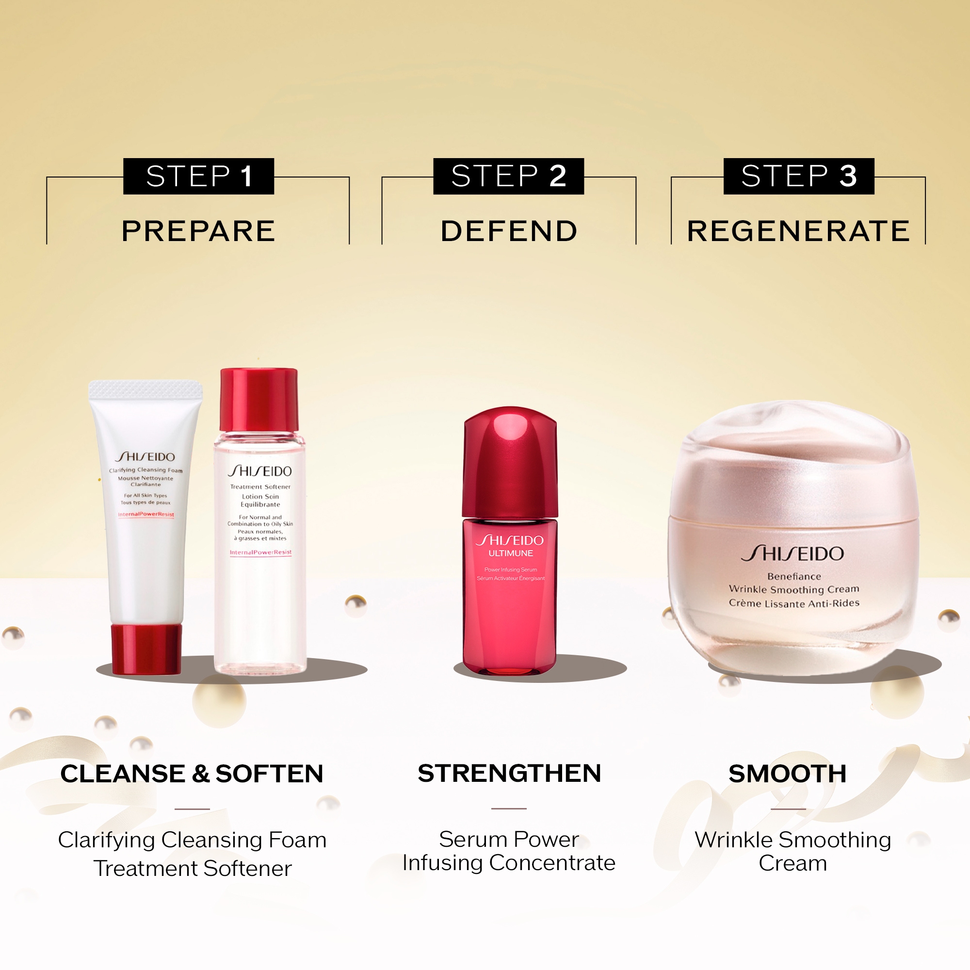 WRINKLE CORRECTING RITUAL, 