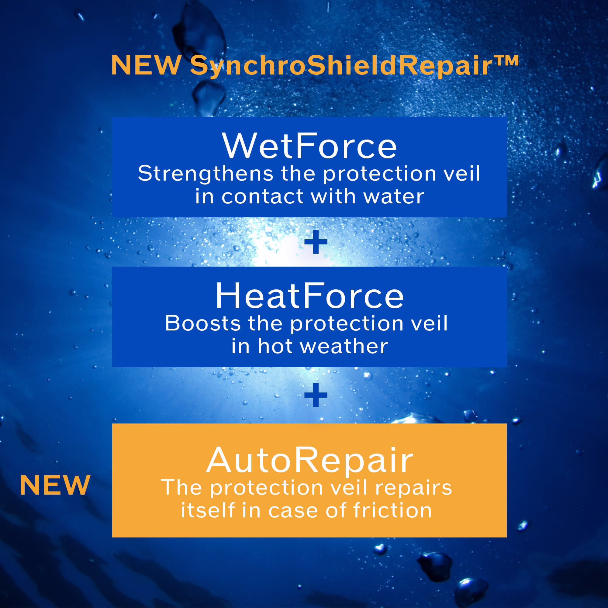 GSC SUN PROTECTION POUCH SET, 