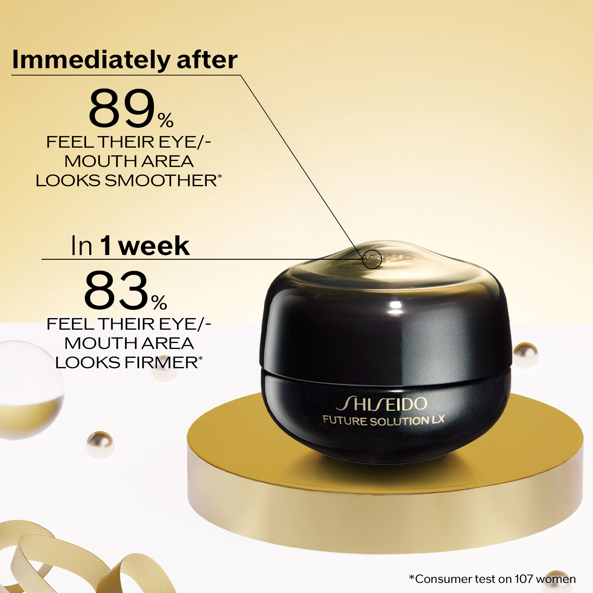 Future Solution LX Eye Cream Holiday Kit, 