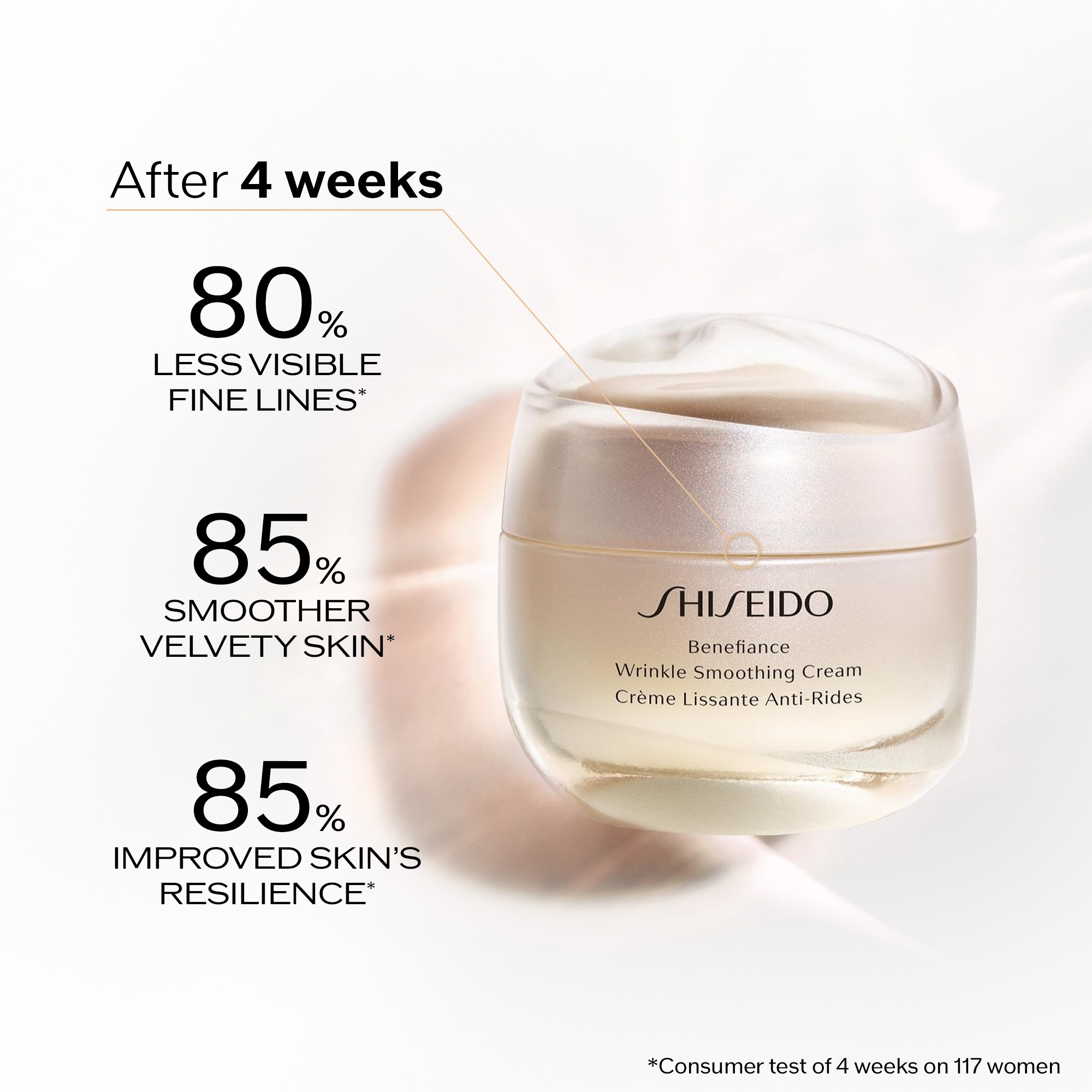 Shiseido | Shiseido - Wrinkle Smoothing Cream