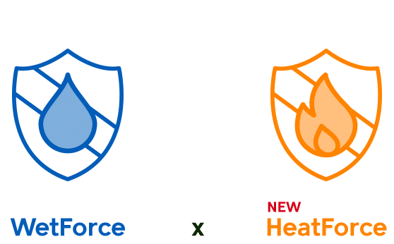Wetforce x Heatforce = SynchoShield