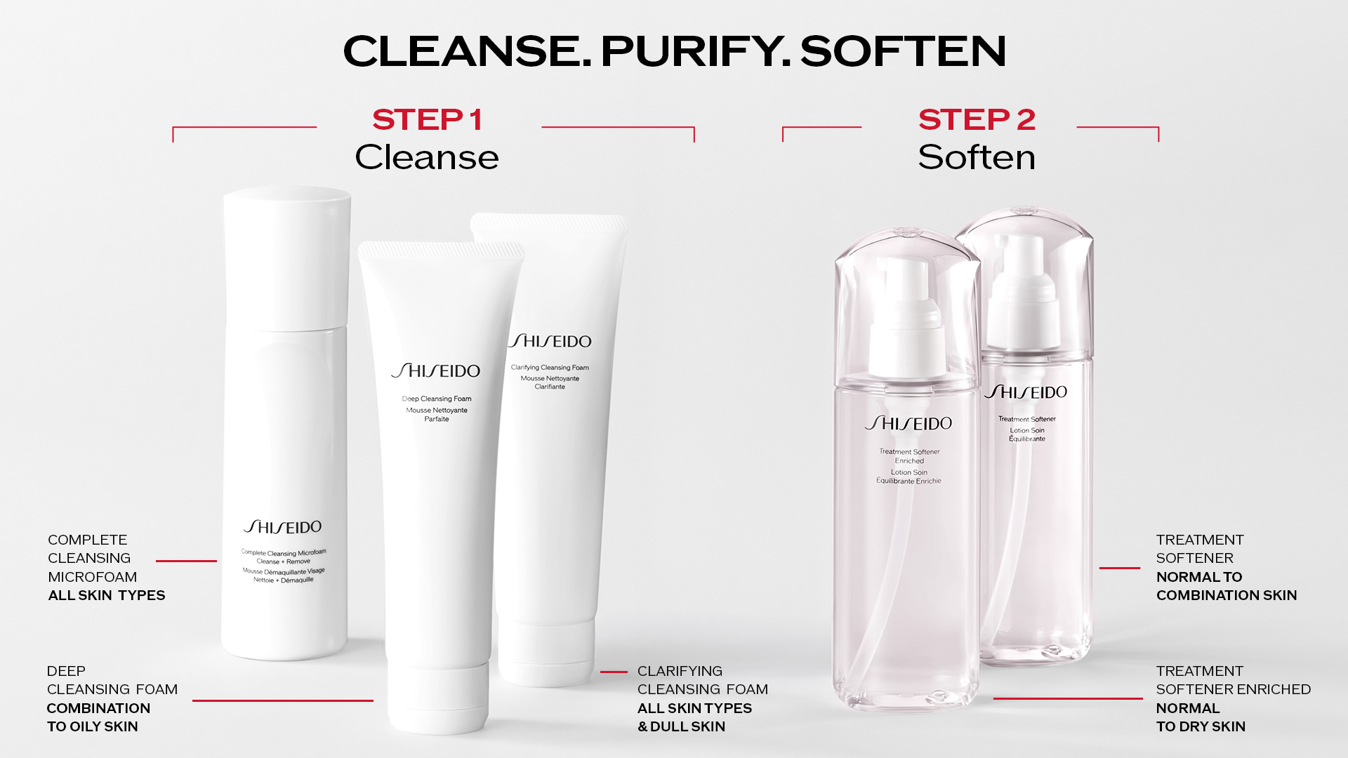 Complete Cleansing Microfoam